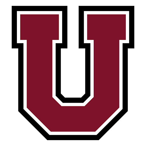 UIW