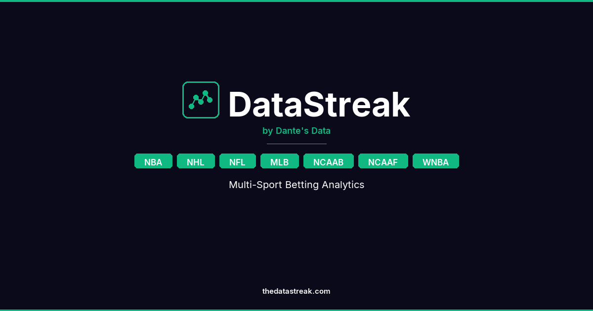 WNBA Game Dashboard - DataStreak